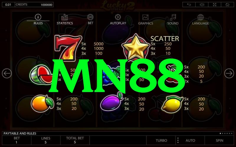 mn88 📦 Gói cược combo – Tối ưu lợi nhuận cho dân chuyên - mn88 - Android
